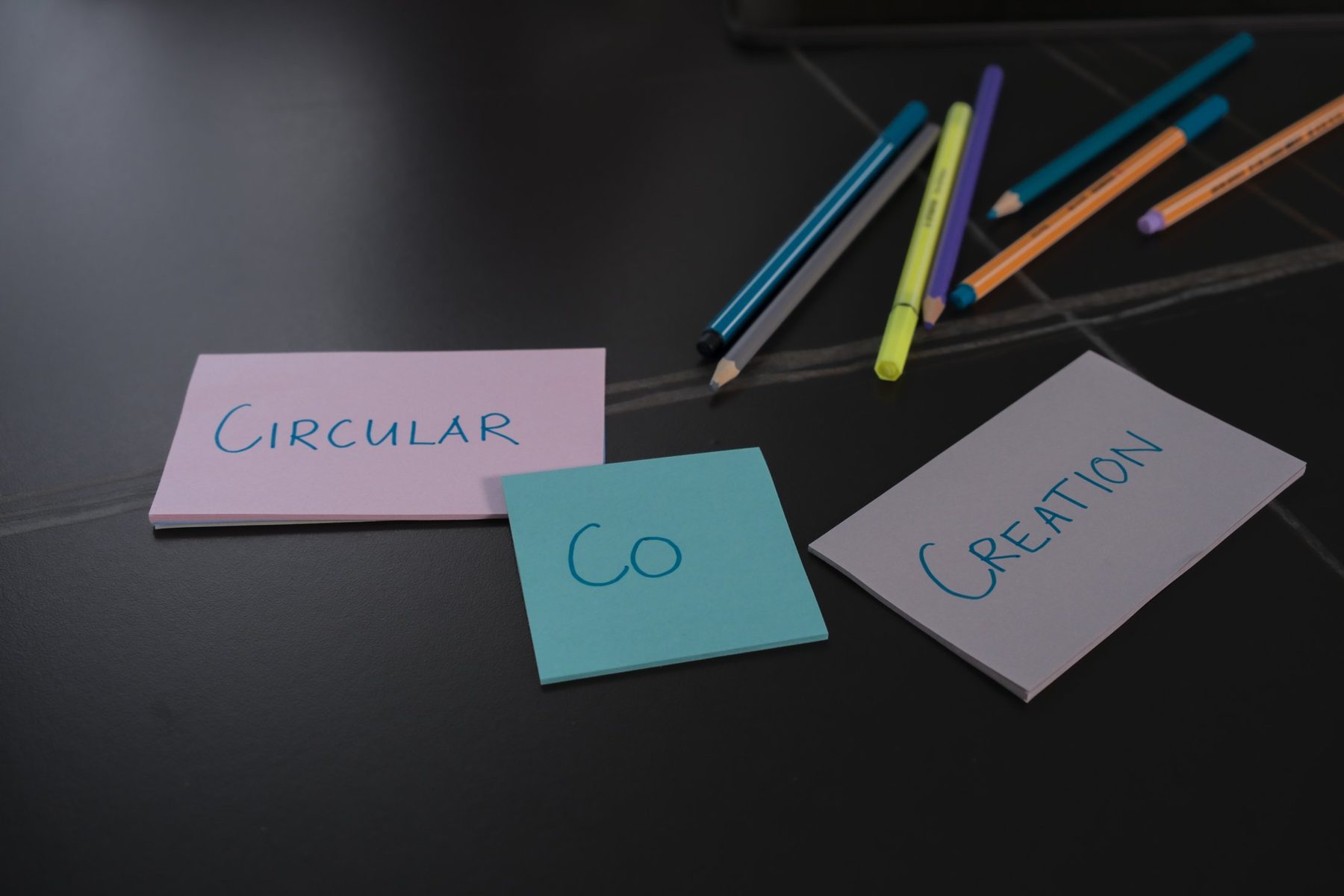 Moderationskarten mit den Worten Circular, Co und Creation